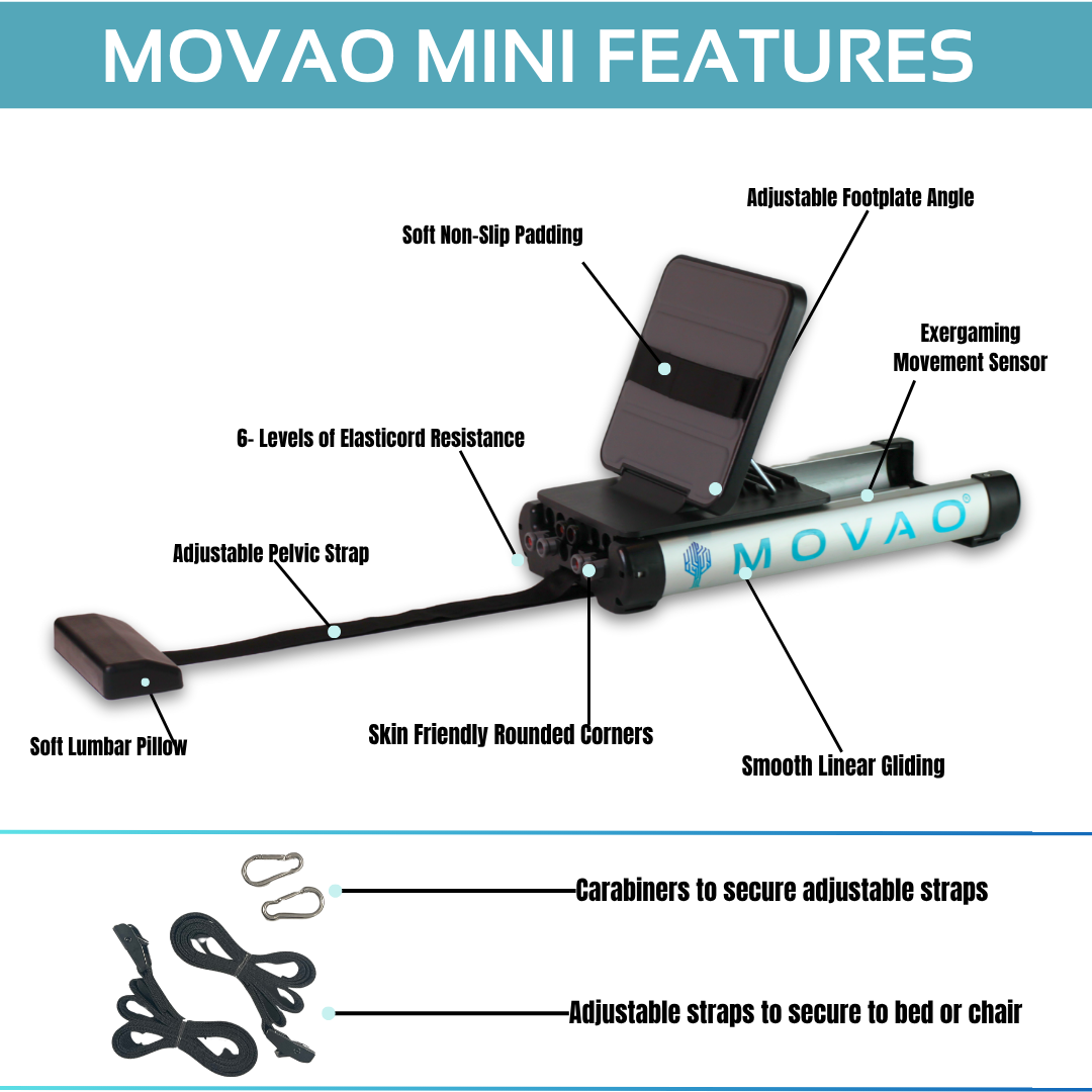 MOVAO Mini Portable Leg Press
