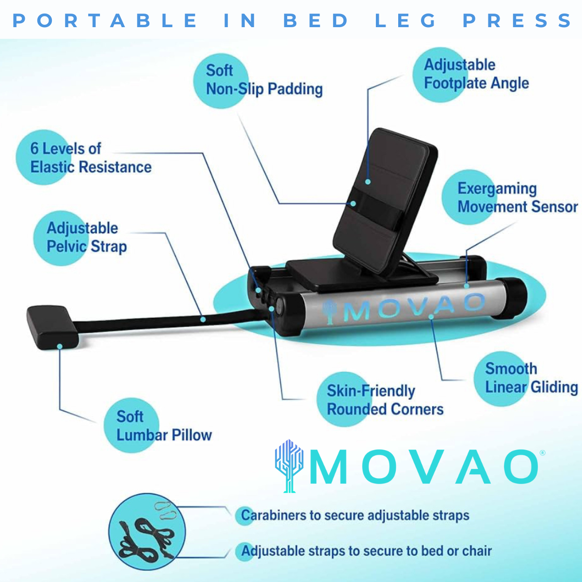 MOVAO Mini In-Bed Leg Press | Portable Physical Therapy Equipment for Seniors, Rehab & Home Recovery | 6 Resistance Levels up to 66lb | Doctor Invented