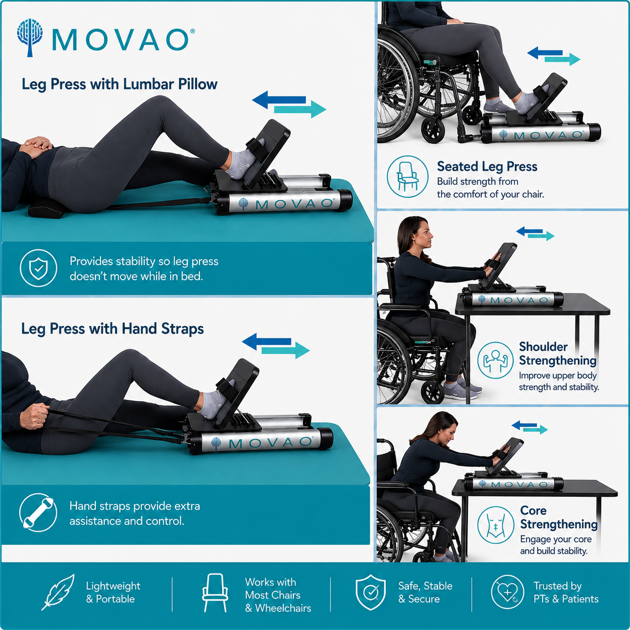MOVAO Mini In-Bed Leg Press | Portable Physical Therapy Equipment for Seniors, Rehab & Home Recovery | 6 Resistance Levels up to 66lb | Doctor Invented
