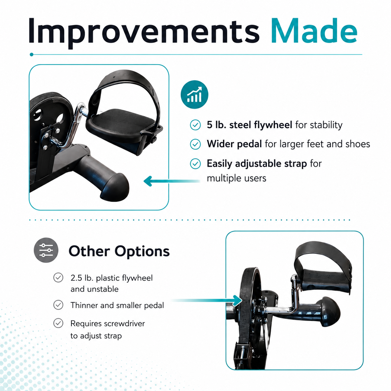 MOVAO Under Desk Bike