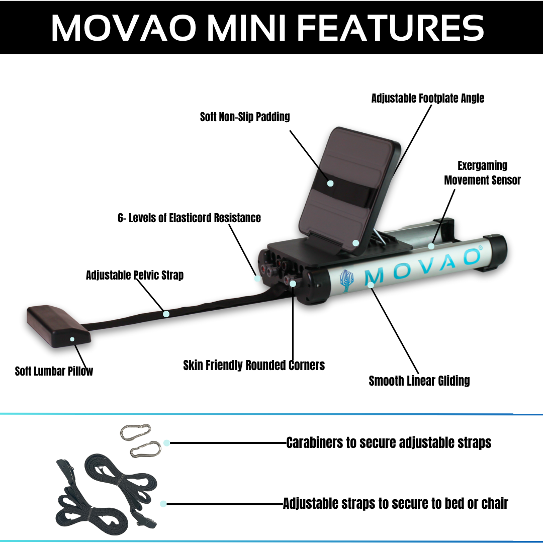 MOVAO Mini  Portable Leg Press